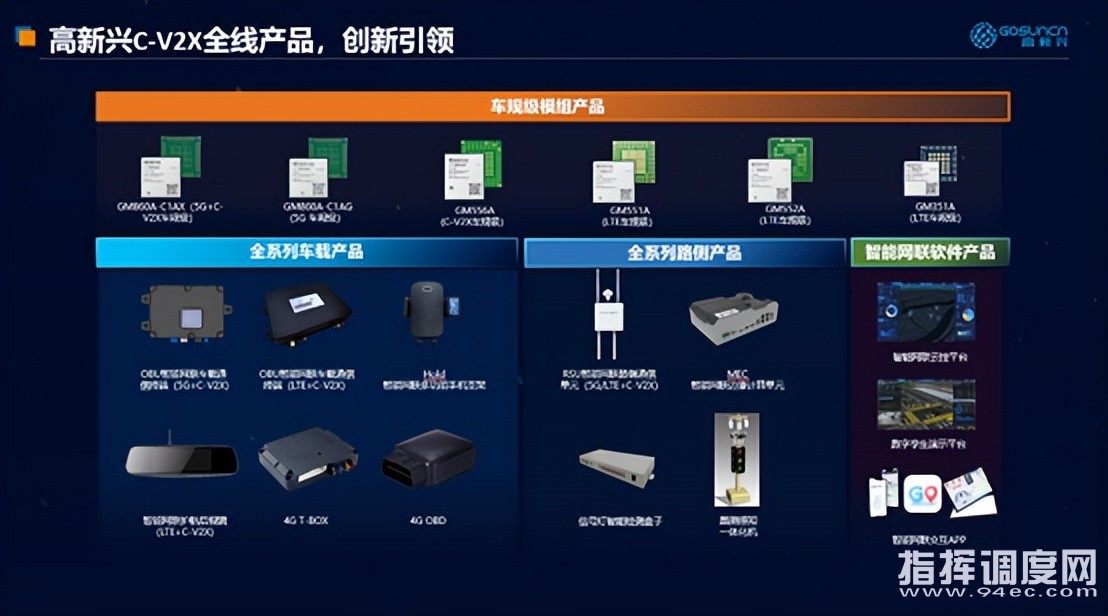 高新兴：5G车联网通信，为智能网联汽车腾飞助力